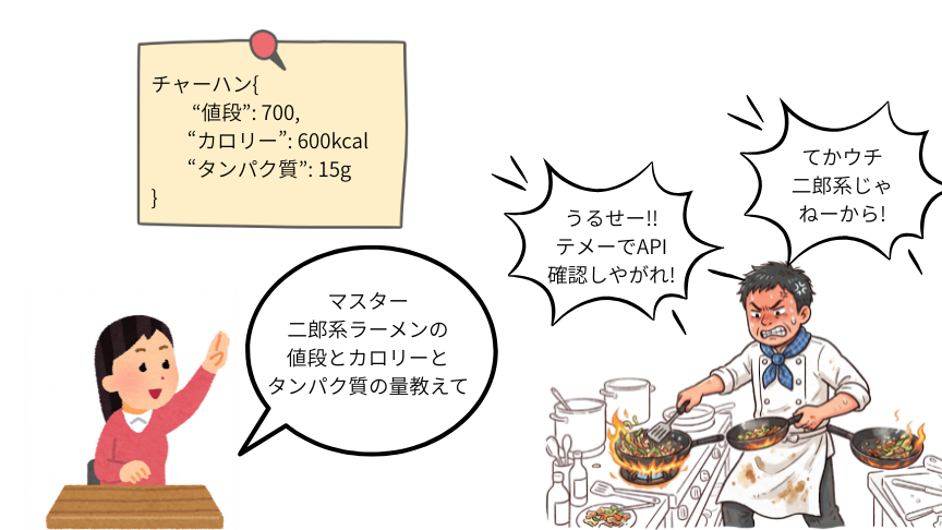 api_ramen