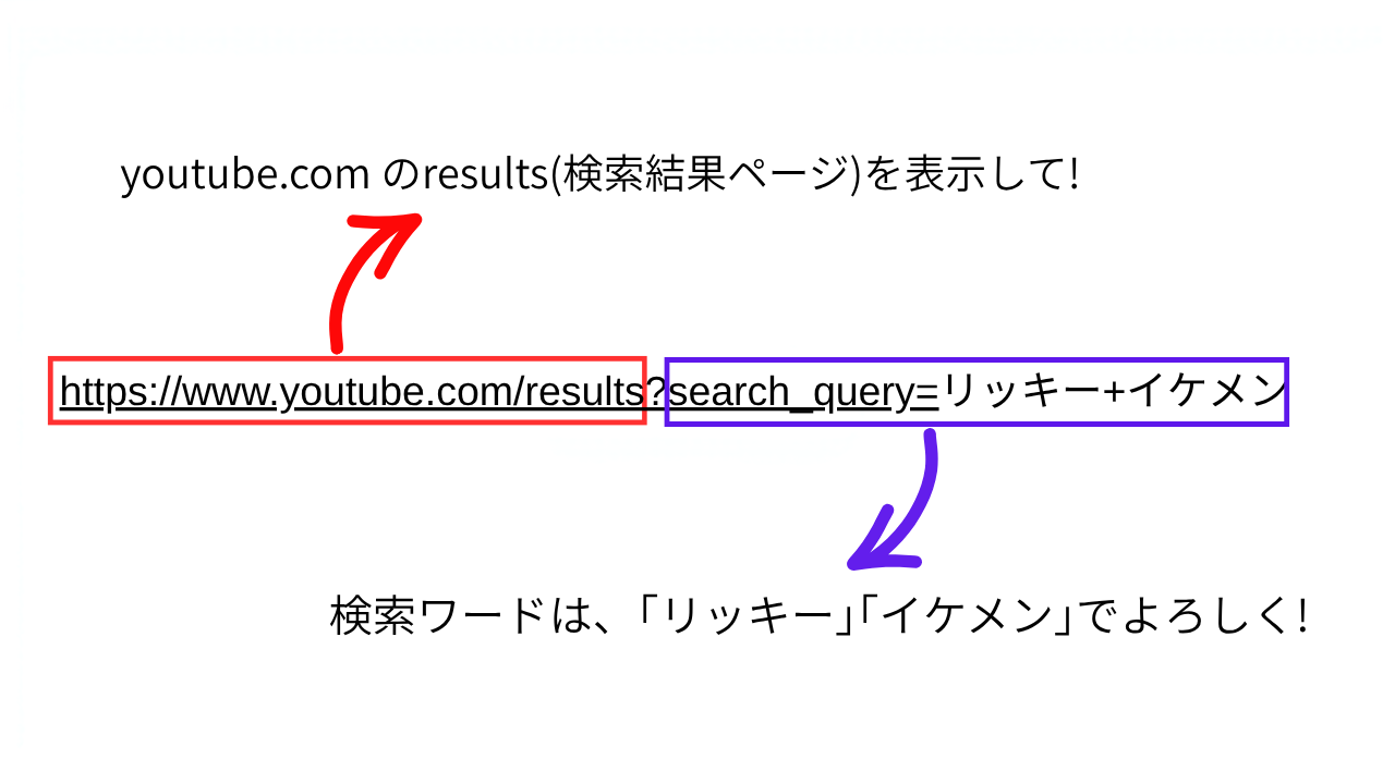 url