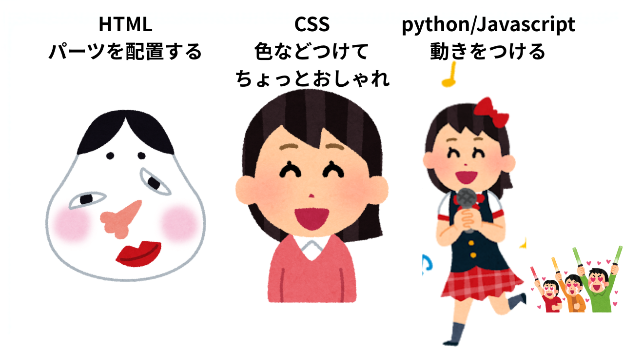 html_girl